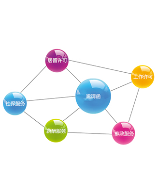 常州企业无邪用工治理电话